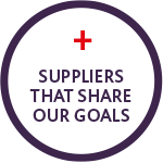 Suppliers that share our goals