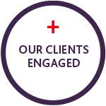 Our clients engaged